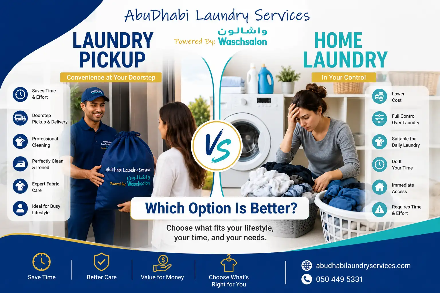 Featured image for Laundry Pickup vs Home Laundry