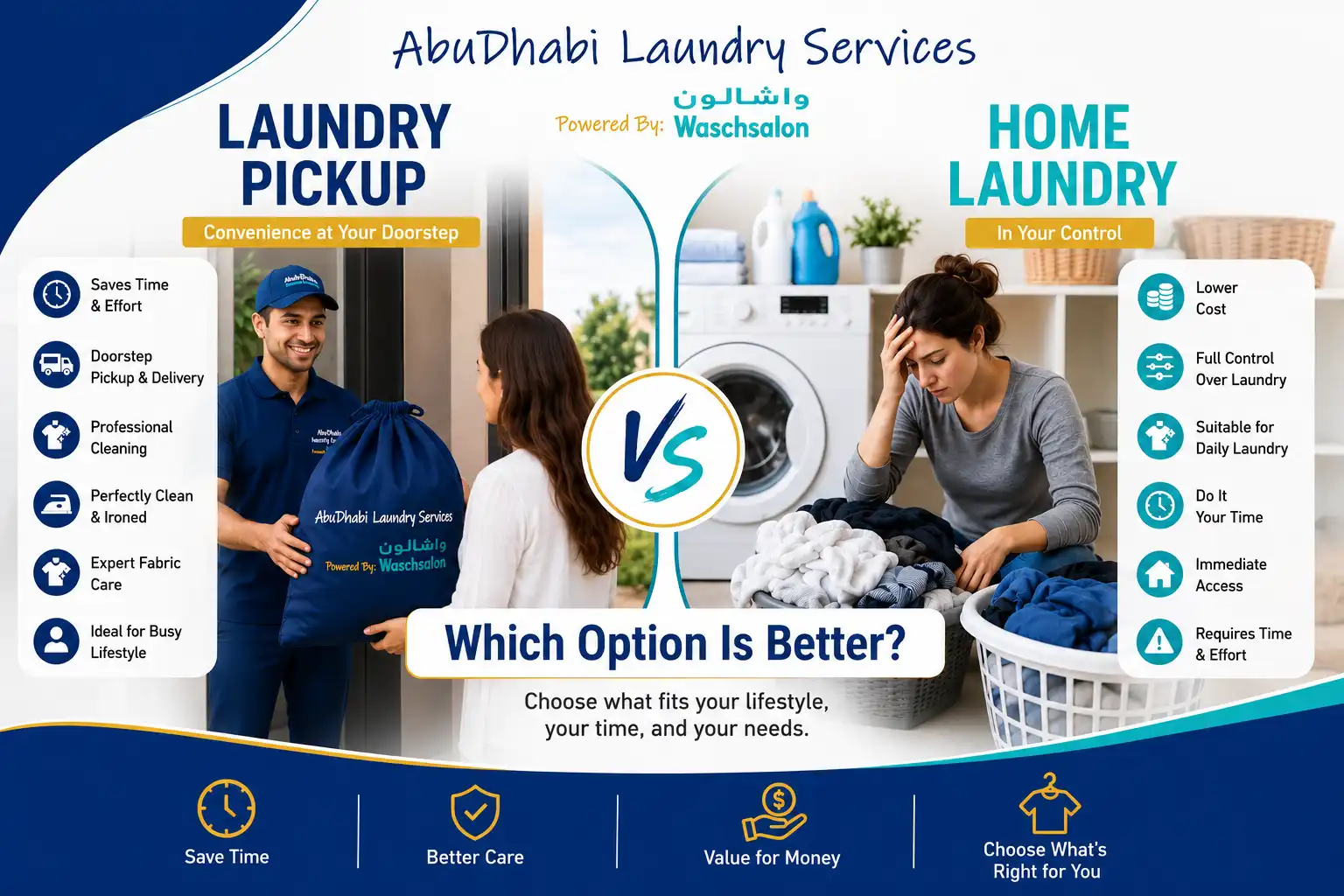 Laundry Pickup And home Laundry